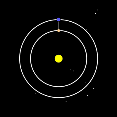 Course